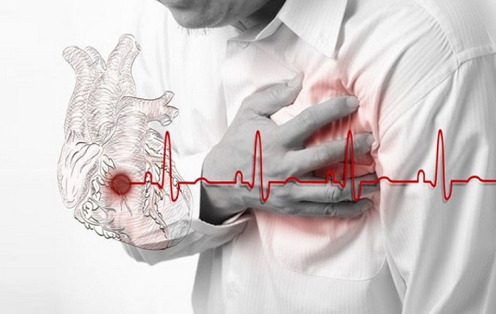 Причини болі в області серця