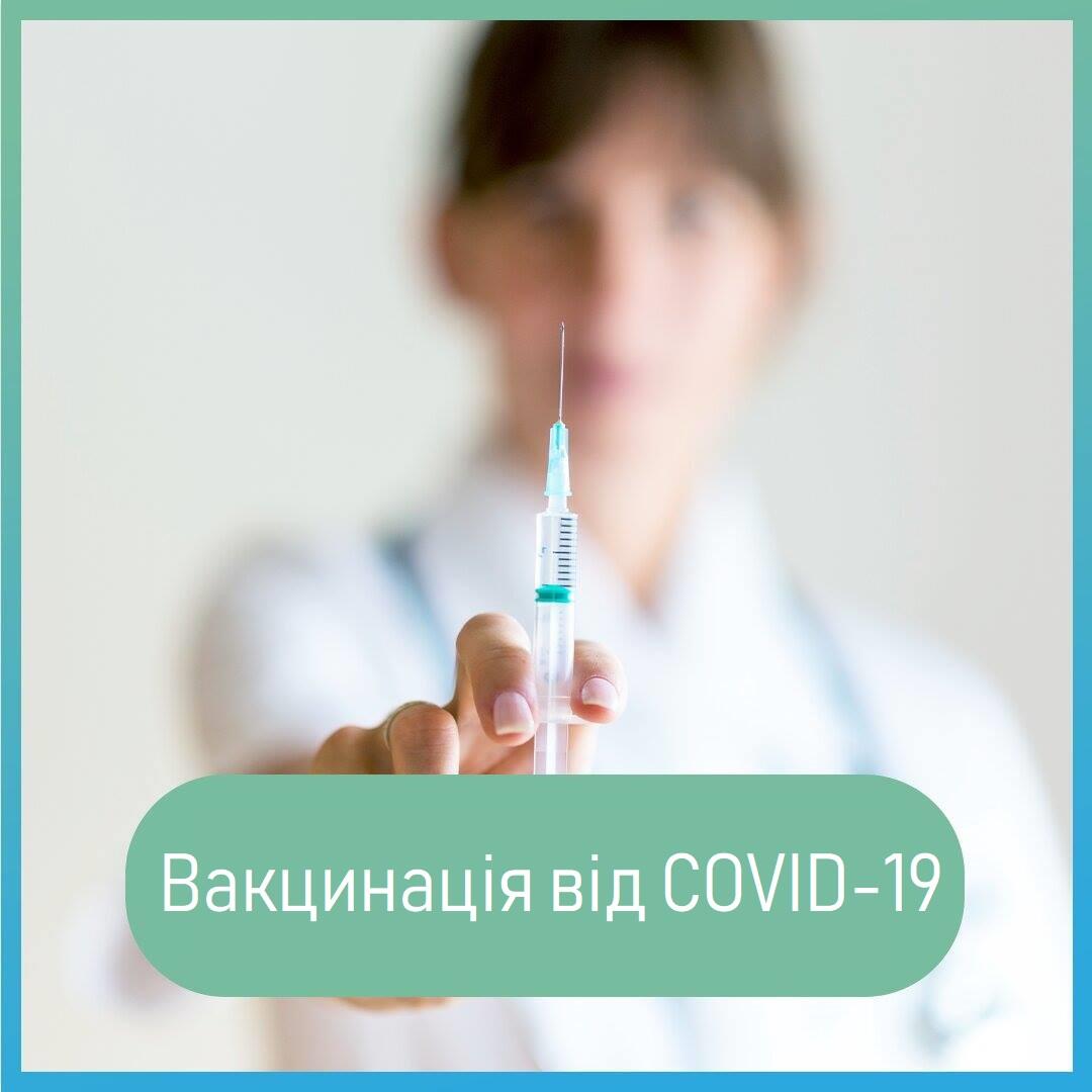 Вакцинація від КОВІД (COVID-19)